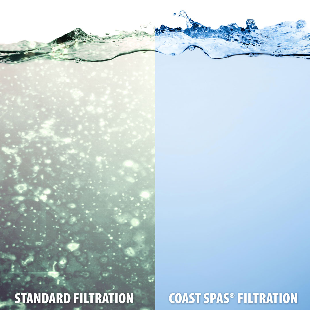 Hot Tub Water Care in Alberta: Year-Round Maintenance Guide